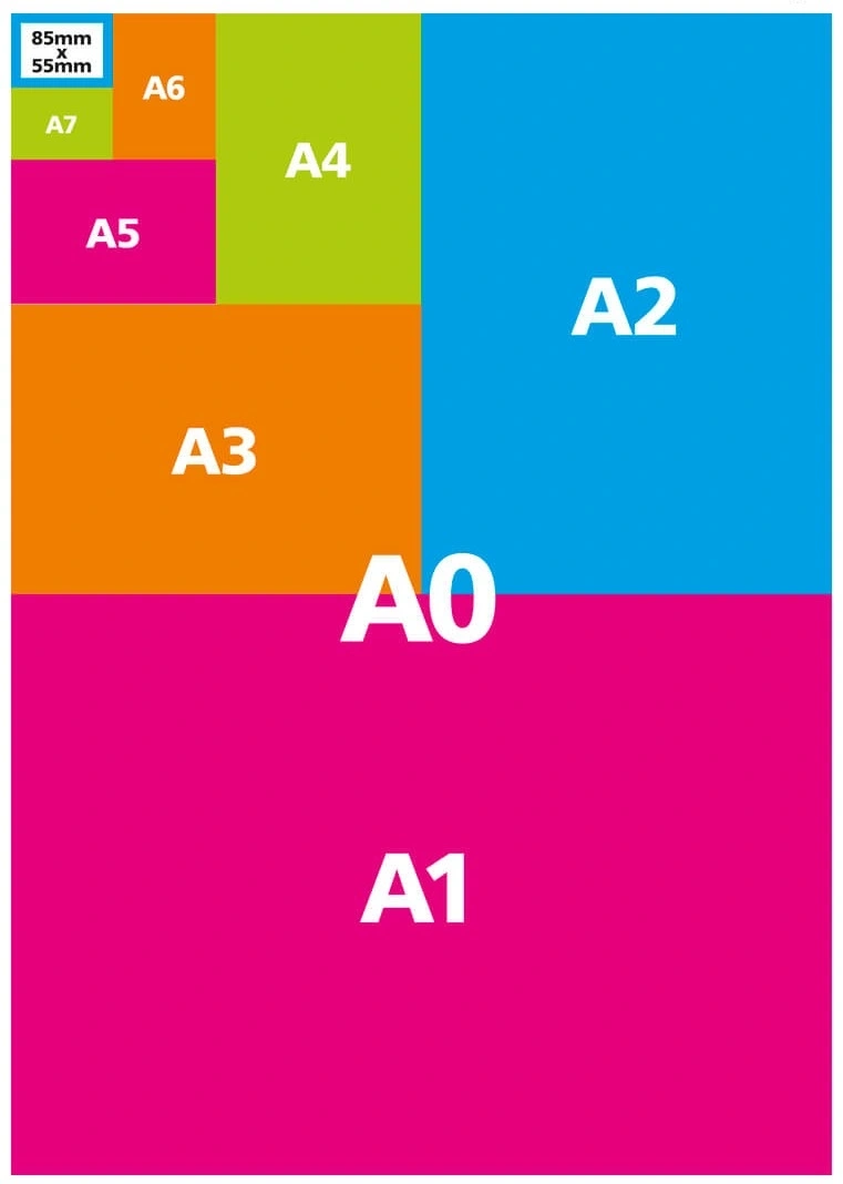  Paper Sizes The Print Quarter